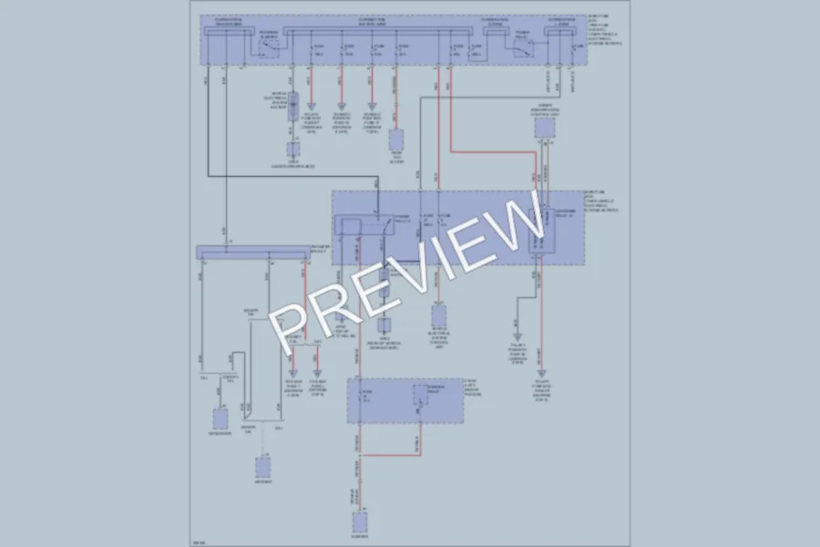 2010 Porsche Cayenne Power Distribution wiring diagram preview