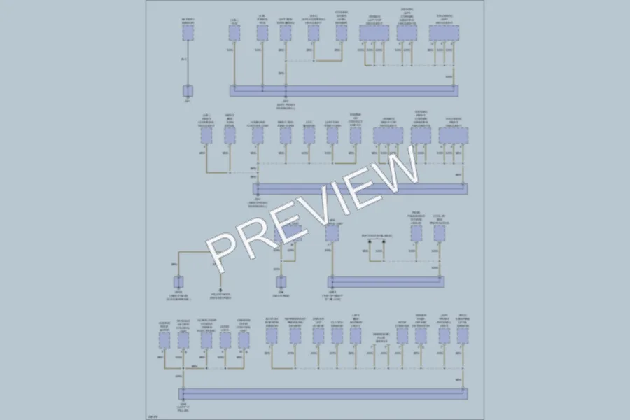 2010 Porsche Panamera Ground Distribution wiring diagram preview