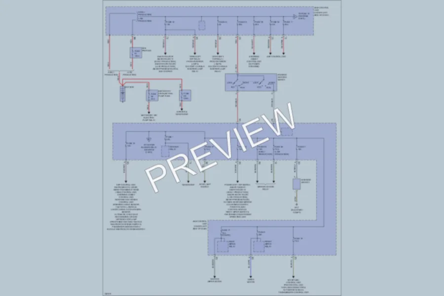 2010 Smart fortwo Power Distribution wiring diagram preview