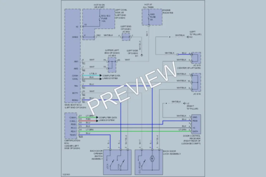 2010 Toyota LandCruiser Trunk Tailgate Fuel Door wiring diagram preview