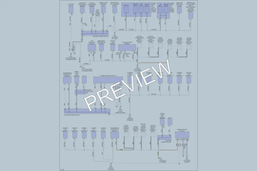 2010 Toyota Venza Ground Distribution wiring diagram preview
