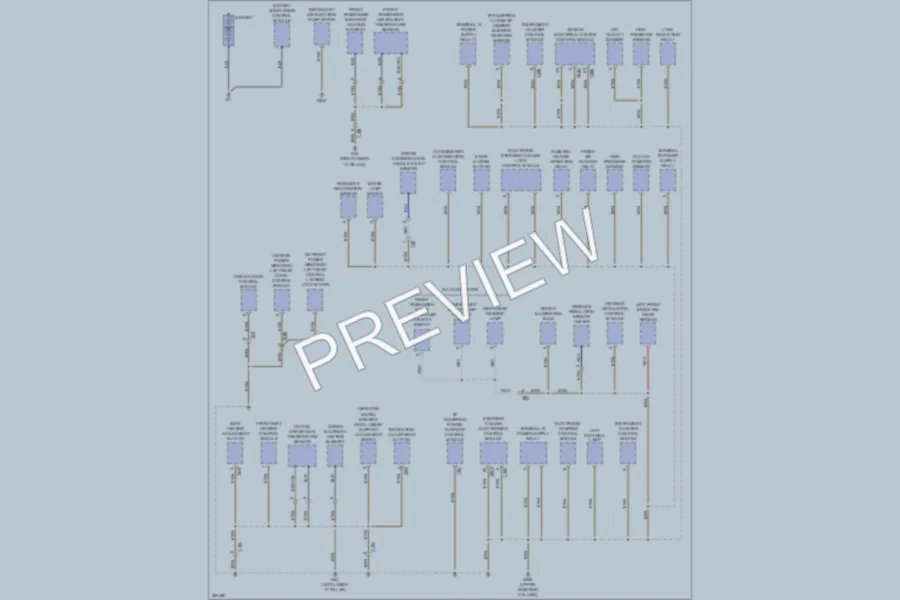 2010 Volkswagen Golf Ground Distribution wiring diagram preview