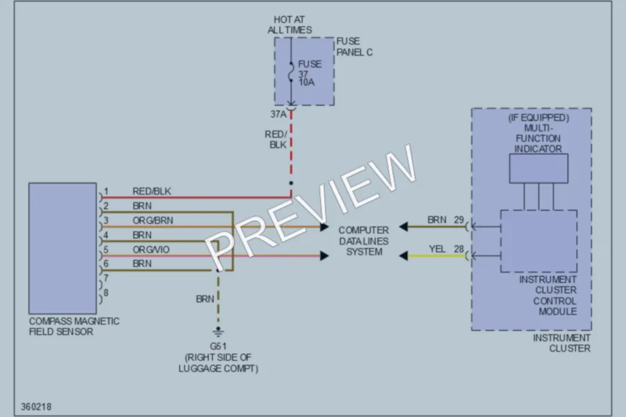 2010 Volkswagen PassatCC Instrument Cluster wiring diagram preview