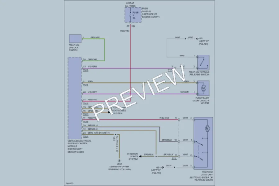2010 Volkswagen Tiguan Trunk Tailgate Fuel Door wiring diagram preview