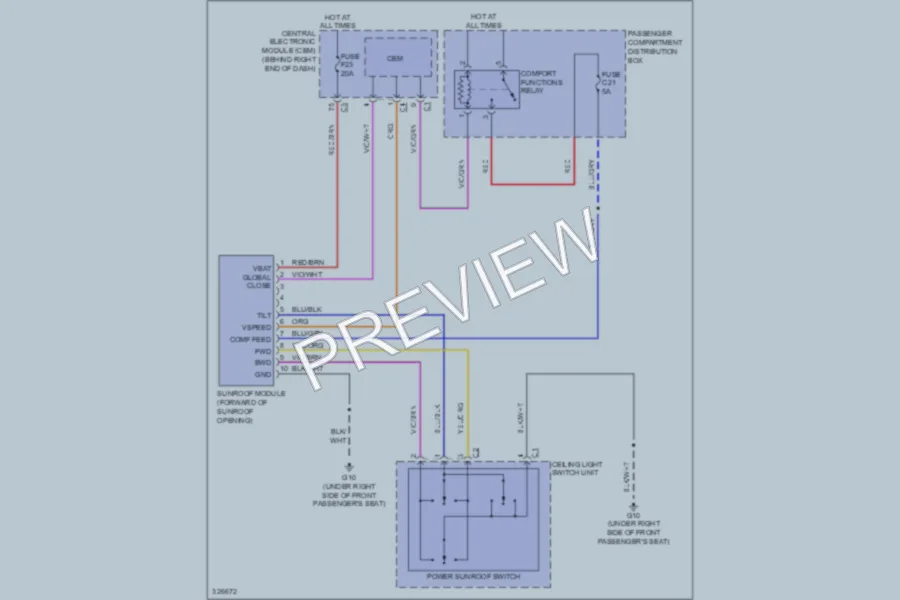 2010 Volvo S80 Power Top Sunroof wiring diagram preview