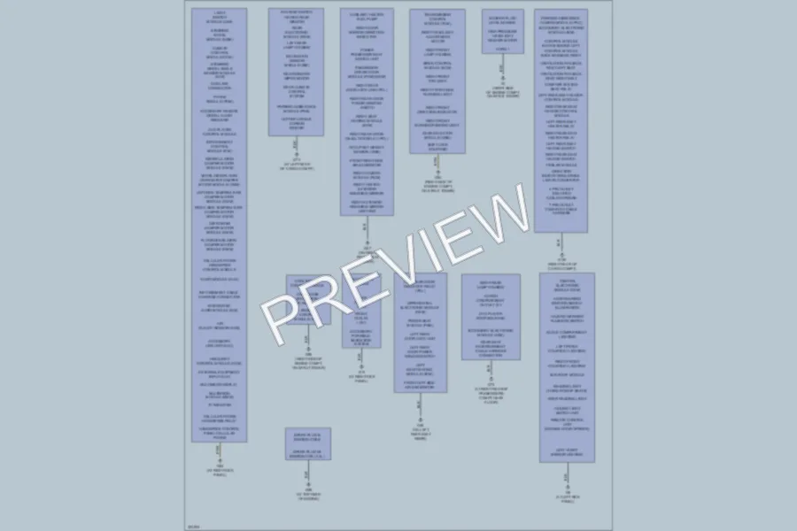 2010 Volvo XC90 Ground Distribution wiring diagram preview