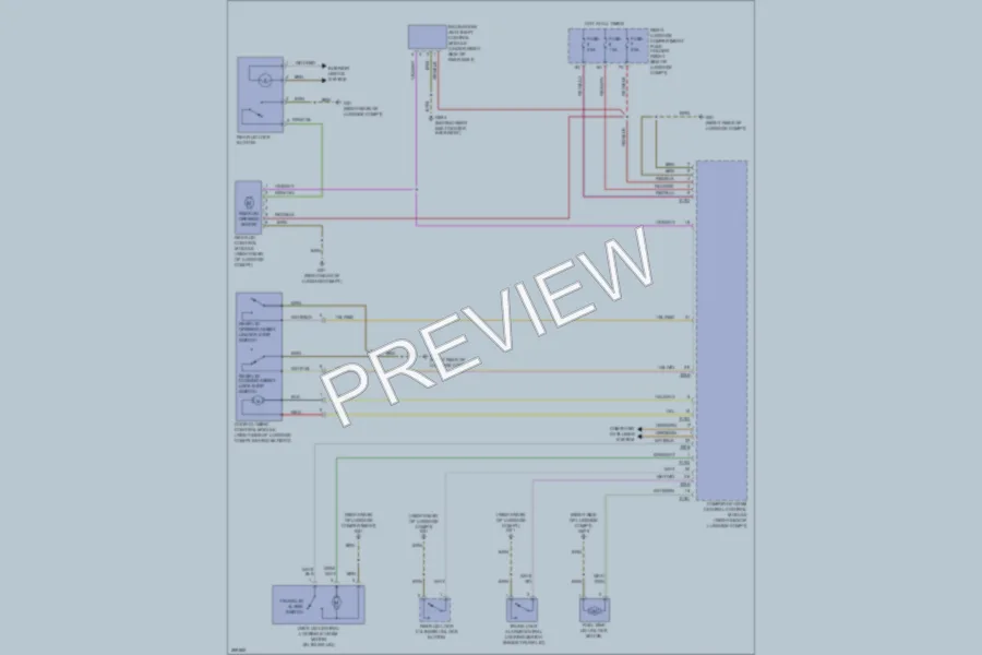2011 Audi A8L Trunk Tailgate Fuel Door wiring diagram preview