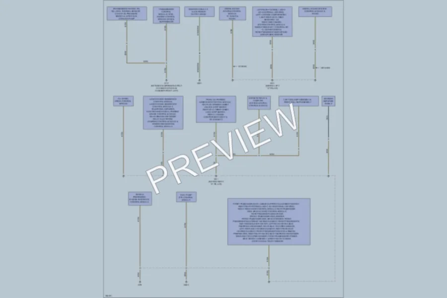 2011 Audi Q5 Ground Distribution wiring diagram preview