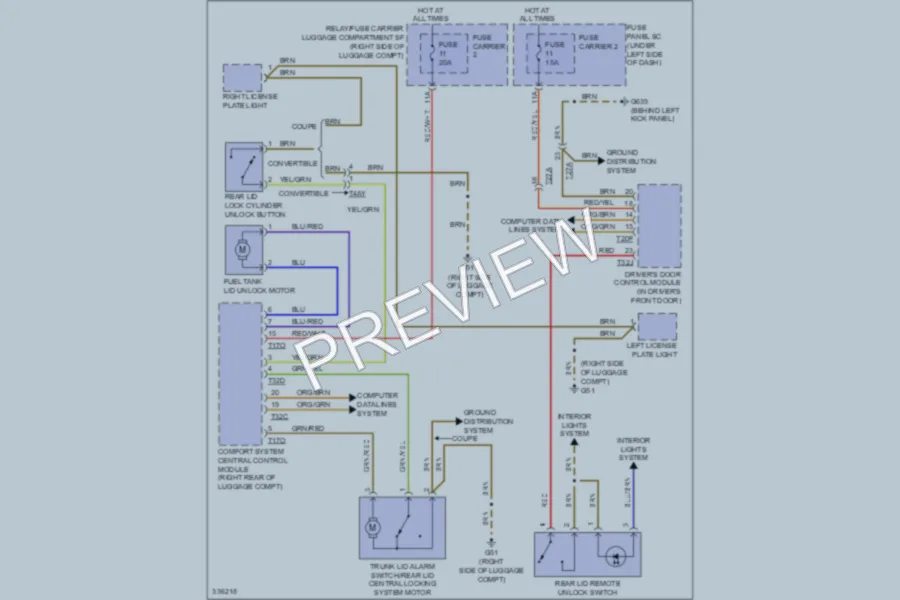 2011 Audi S5 Trunk Tailgate Fuel Door wiring diagram preview