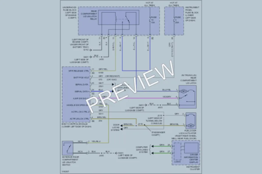 2011 Buick Regal Trunk Tailgate Fuel Door wiring diagram preview
