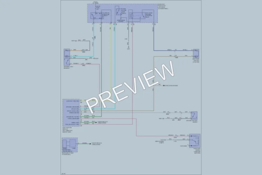 2011 Cadillac SRX Trunk Tailgate Fuel Door wiring diagram preview