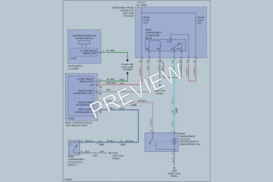 2011 Chevrolet Camaro Trunk Tailgate Fuel Door wiring diagram preview