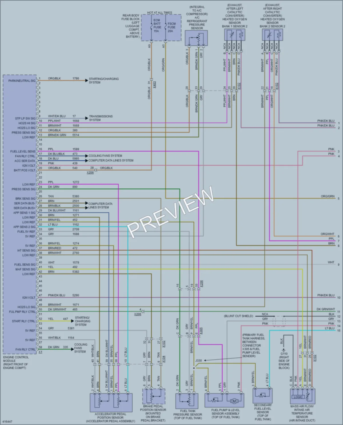 2011 Chevrolet CapricePPV Engine Performance wiring diagram preview