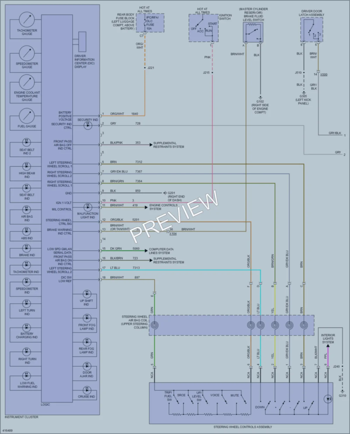 2011 Chevrolet CapricePPV Instrument Cluster wiring diagram preview