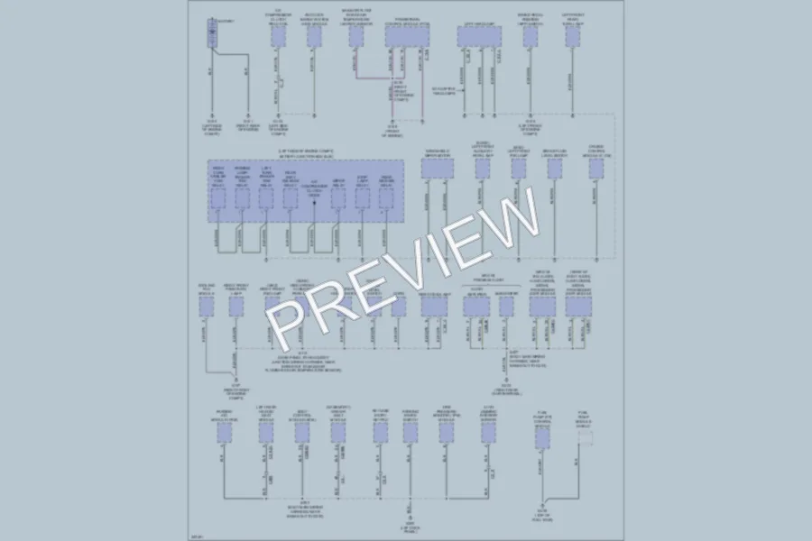 2011 Ford Edge Ground Distribution wiring diagram preview