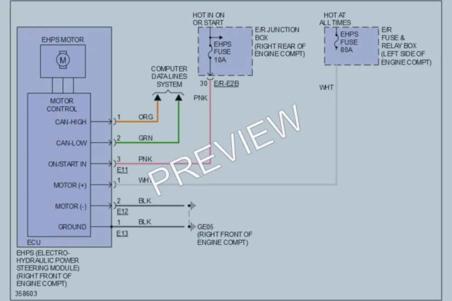 2011 Hyundai Equus Electronic Power Steering wiring diagram preview