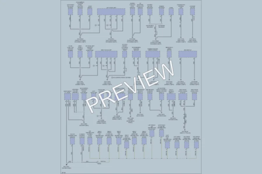 2011 Jaguar XJLSupersport Ground Distribution wiring diagram preview
