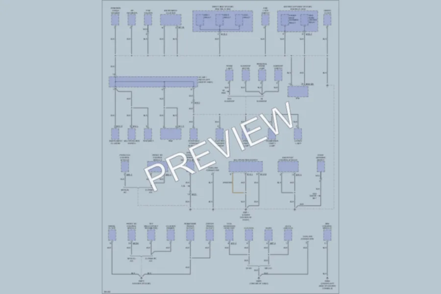 2011 Kia Sorento Ground Distribution wiring diagram preview