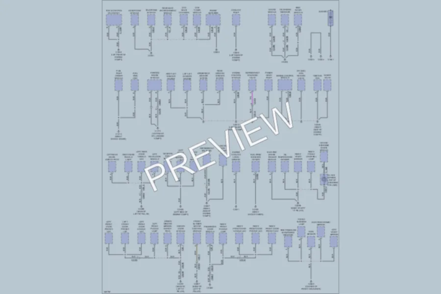 2011 LandRover RangeRover Ground Distribution wiring diagram preview