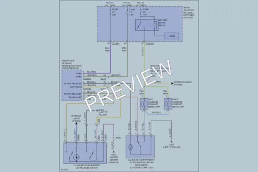 2011 Lincoln MKS Trunk Tailgate Fuel Door wiring diagram preview