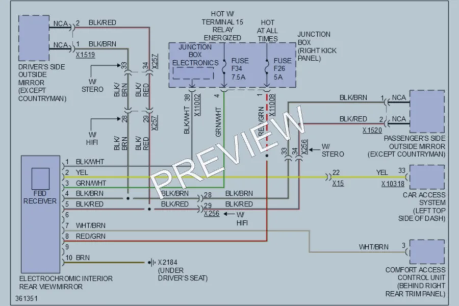 2011 MINI CooperCountryman Power Mirrors wiring diagram preview