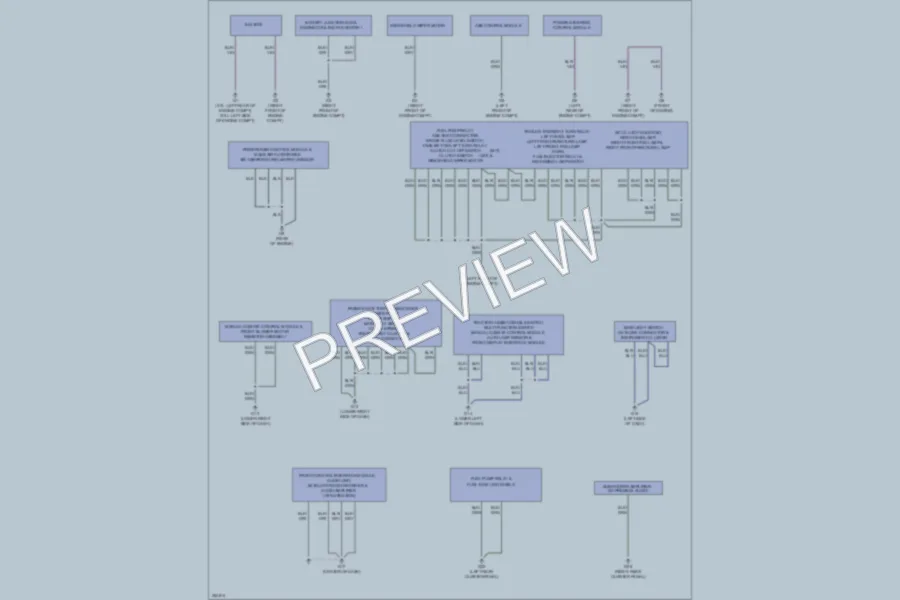2011 Mazda Tribute Ground Distribution wiring diagram preview