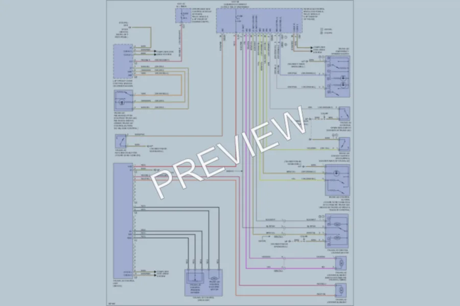 2011 MercedesBenz E350BLUETEC Trunk Tailgate Fuel Door wiring diagram preview
