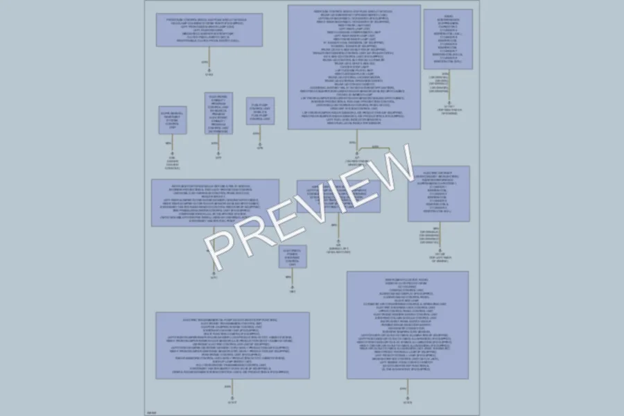2011 MercedesBenz E550 Ground Distribution wiring diagram preview