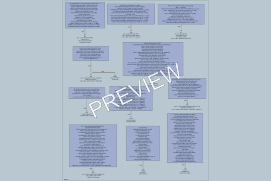 2011 MercedesBenz GL550 Ground Distribution wiring diagram preview
