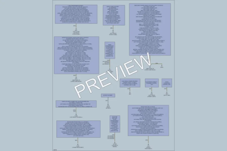 2011 MercedesBenz GLK350 Ground Distribution wiring diagram preview
