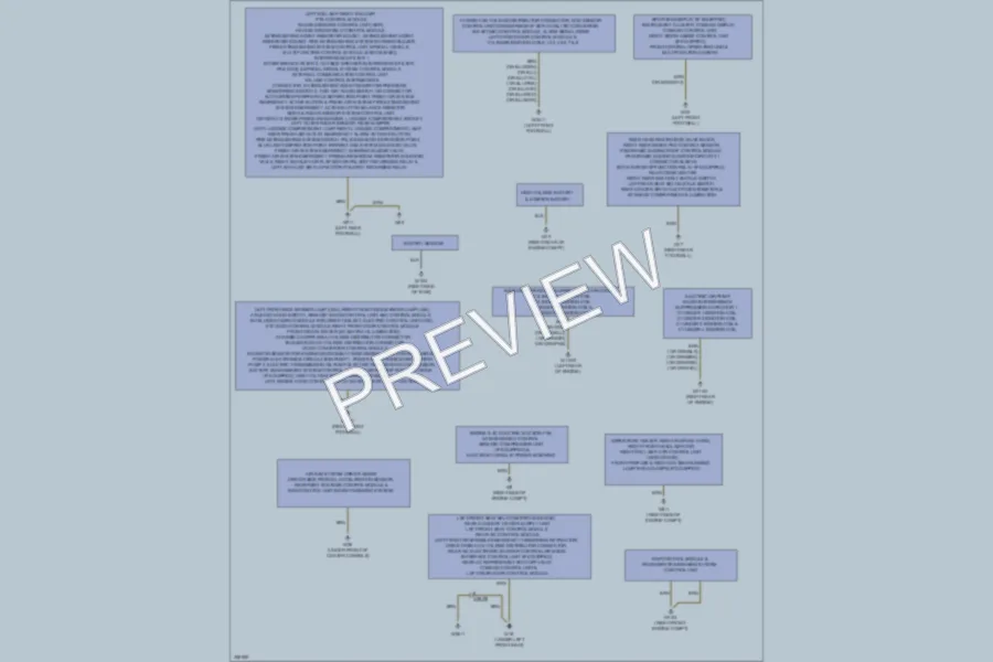 2011 MercedesBenz S400HYBRID Ground Distribution wiring diagram preview