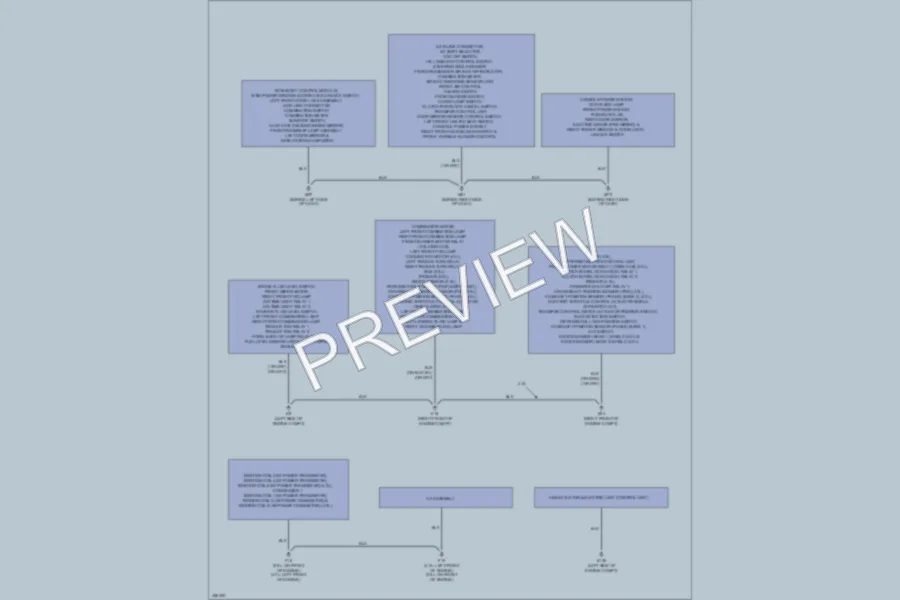 2011 Nissan Frontier Ground Distribution wiring diagram preview