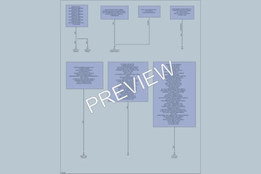 2011 Nissan Murano Ground Distribution wiring diagram preview