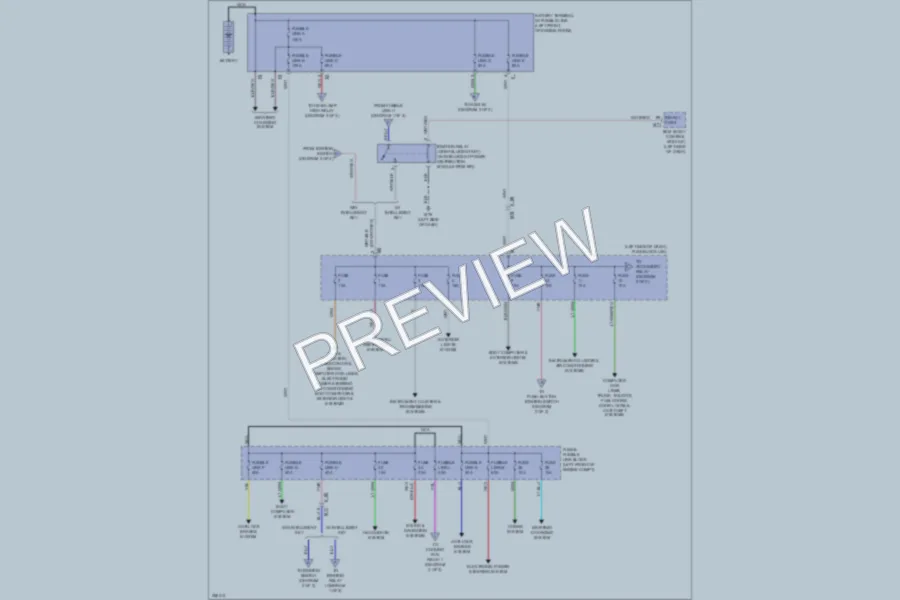 2011 Nissan cube Power Distribution wiring diagram preview