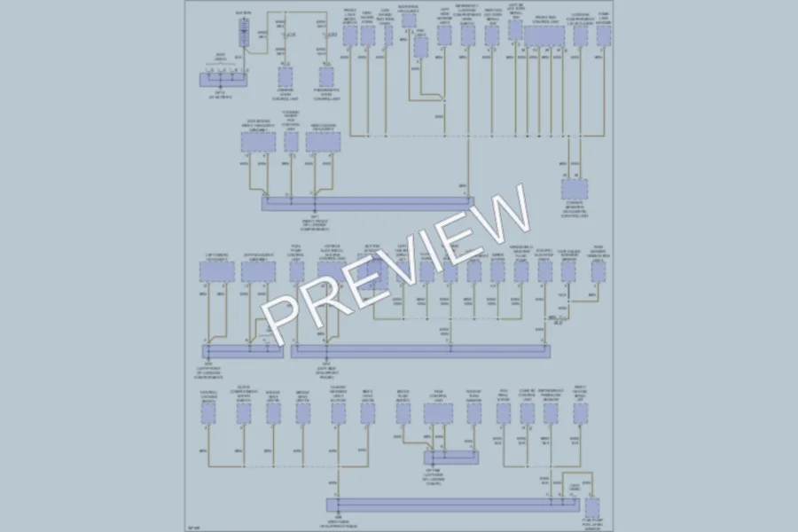 2011 Porsche 911 Ground Distribution wiring diagram preview