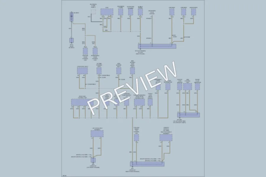 2011 Porsche Boxster Ground Distribution wiring diagram preview