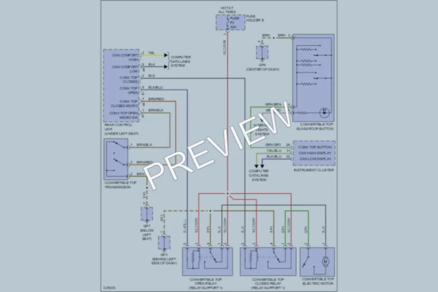 2011 Porsche Cayman Power Top Sunroof wiring diagram preview