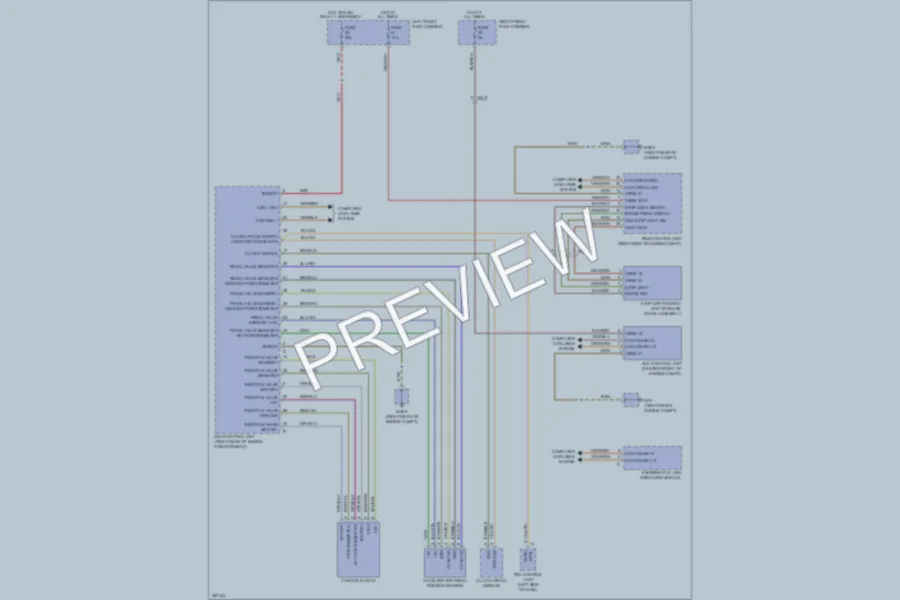 2011 Porsche Panamera Cruise Control wiring diagram preview