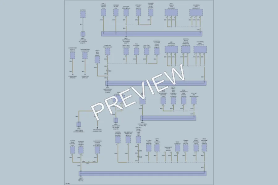 2011 Porsche Panamera Ground Distribution wiring diagram preview