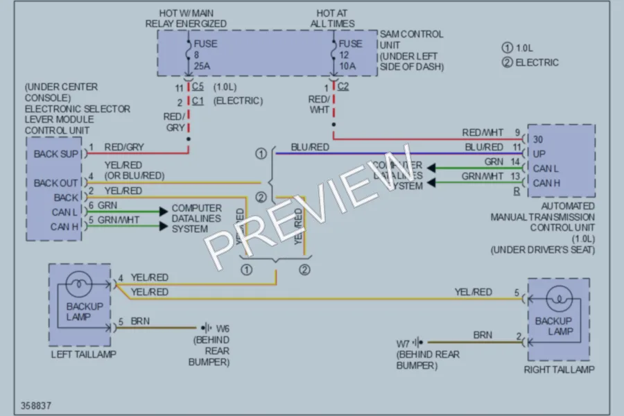 2011 Smart fortwo Exterior Lights wiring diagram preview