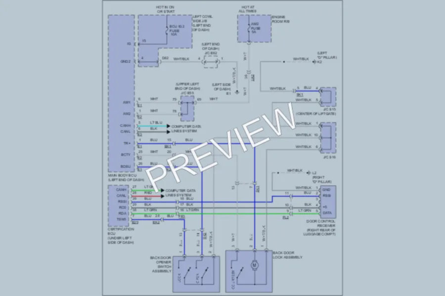 2011 Toyota LandCruiser Trunk Tailgate Fuel Door wiring diagram preview