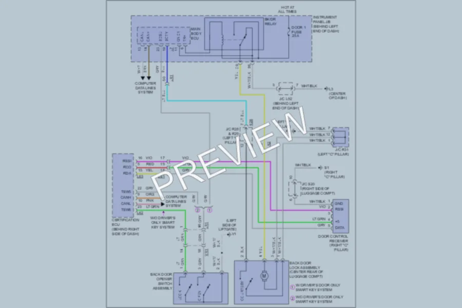 2011 Toyota Prius Trunk Tailgate Fuel Door wiring diagram preview