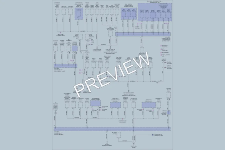 2011 Toyota Tundra Ground Distribution wiring diagram preview