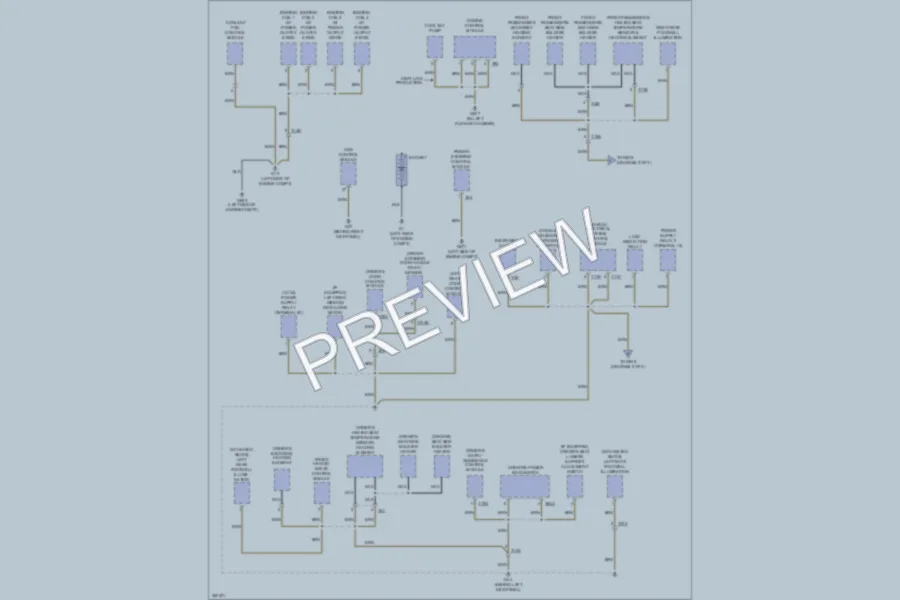 2011 Volkswagen Eos Ground Distribution wiring diagram preview