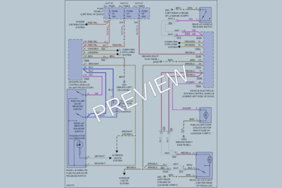 2011 Volkswagen Eos Trunk Tailgate Fuel Door wiring diagram preview