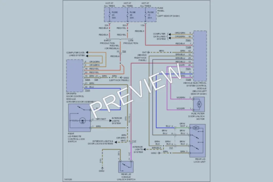 2011 Volkswagen 4D Wagon Trunk Tailgate Fuel Door wiring diagram preview