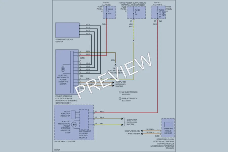 2011 Volkswagen PassatCC Electronic Power Steering wiring diagram preview