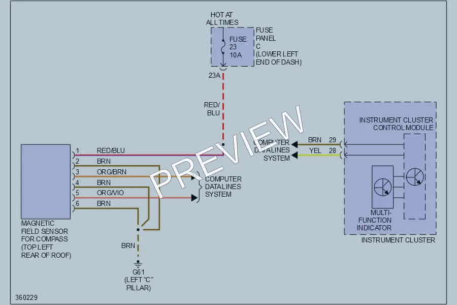 2011 Volkswagen Tiguan Instrument Cluster wiring diagram preview