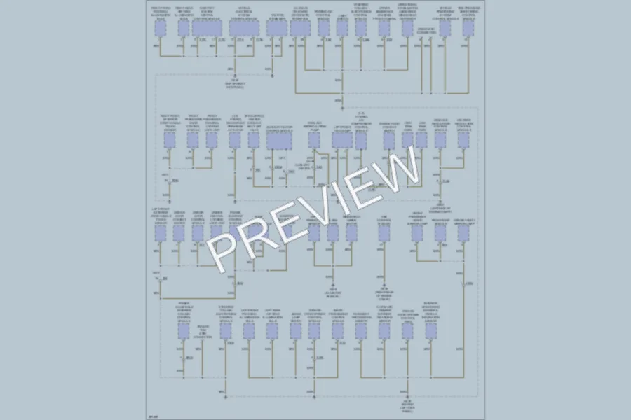 2011 Volkswagen Touareg Ground Distribution wiring diagram preview