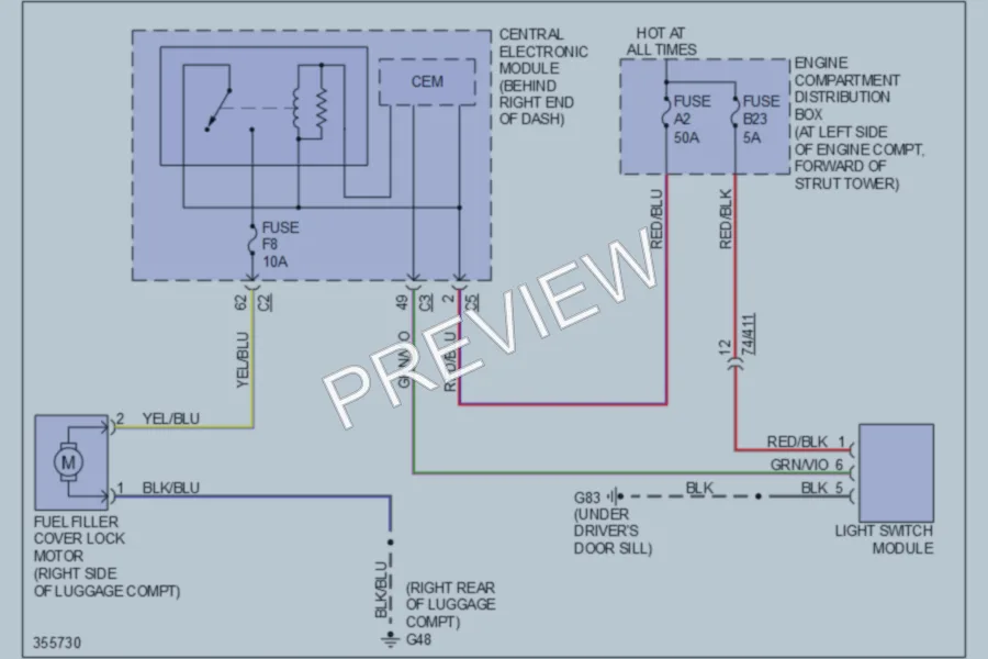 2011 Volvo XC70 Trunk Tailgate Fuel Door wiring diagram preview